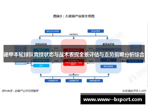 德甲本轮球队竞技状态与战术表现全景评估与走势前瞻分析综合 德甲本轮球队竞技状态与战术表现全景评估与走势前瞻分析综合